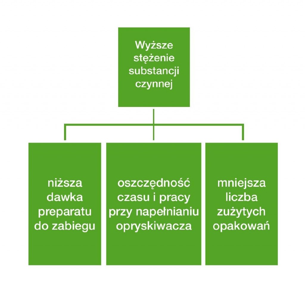 Stomp Aqua ulotka 2016-page-002 - Kopia