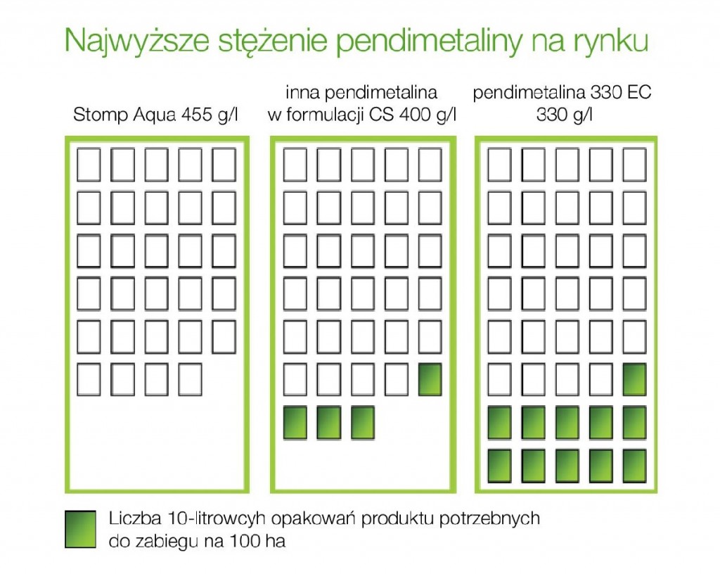 Stomp Aqua ulotka 2016-page-002